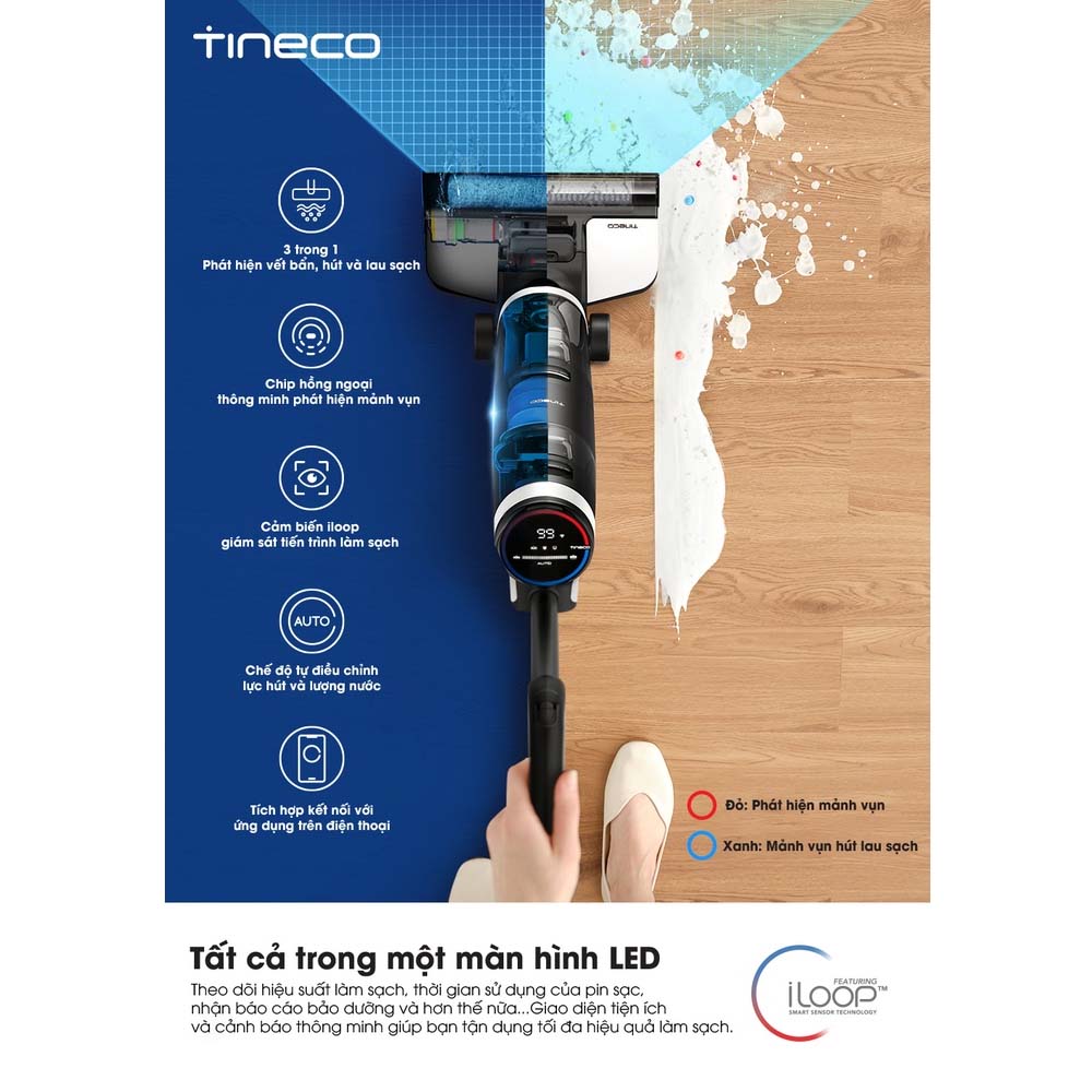 Hiển thị đầy đủ thông tin trên cùng một màn hình