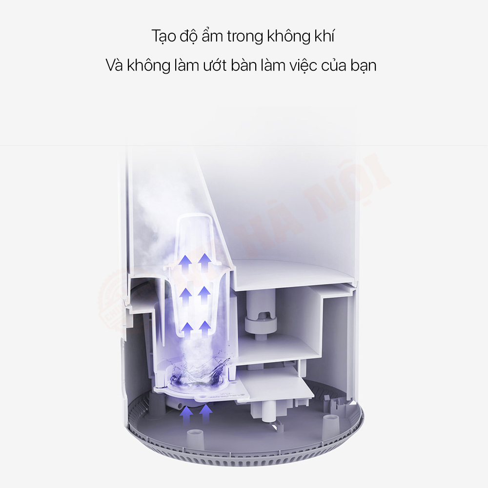 Thiết kế phun sương thông minh không làm ướt khu vực làm việc