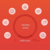 XIAOMI STORE BẮC NINH - Công ty TNHH Thương Mại và Dịch Vụ Smart Home (1)