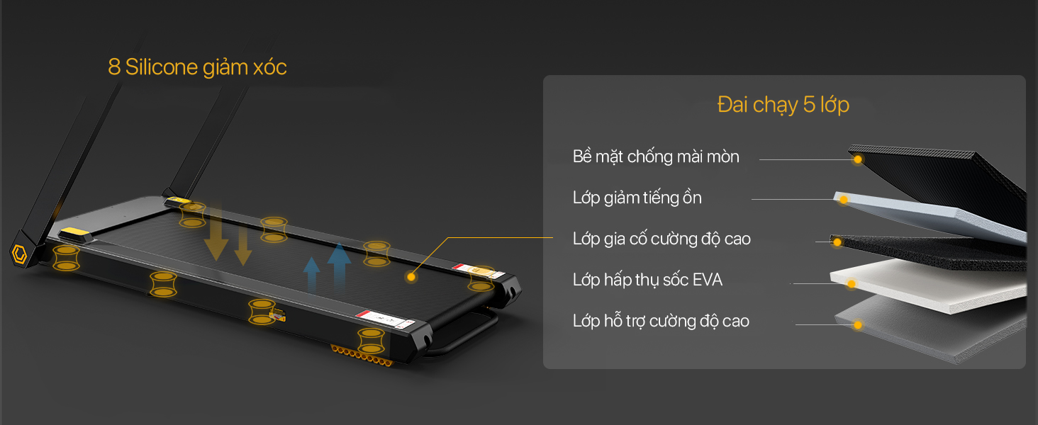 may-chay-bo-da-nang-xiaomi-urevo-strol-3-in-1-3