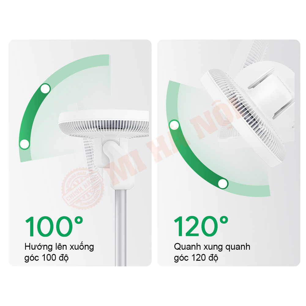 quat-tich-dien-doi-luu-smartmi-xiaomi-gen-3-pro-3