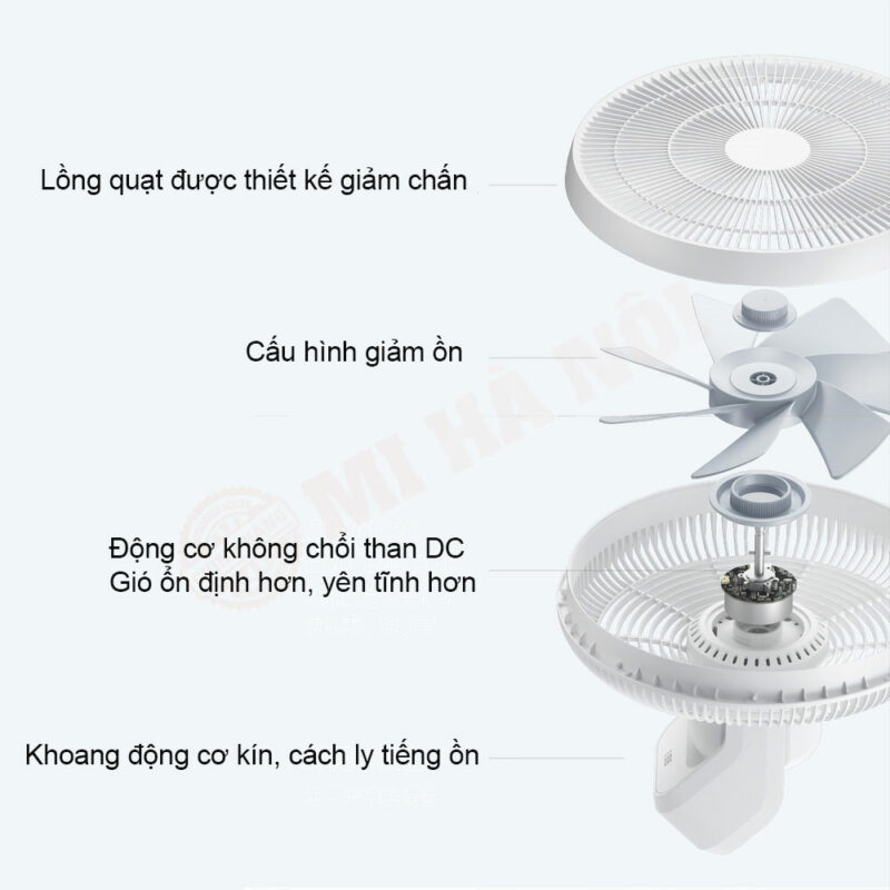 Quạt Smartmi Xiaomi Gen 3 PRO có tới 100 mức điều chỉnh gió từ thấp tới cao cho bạn lựa chọn