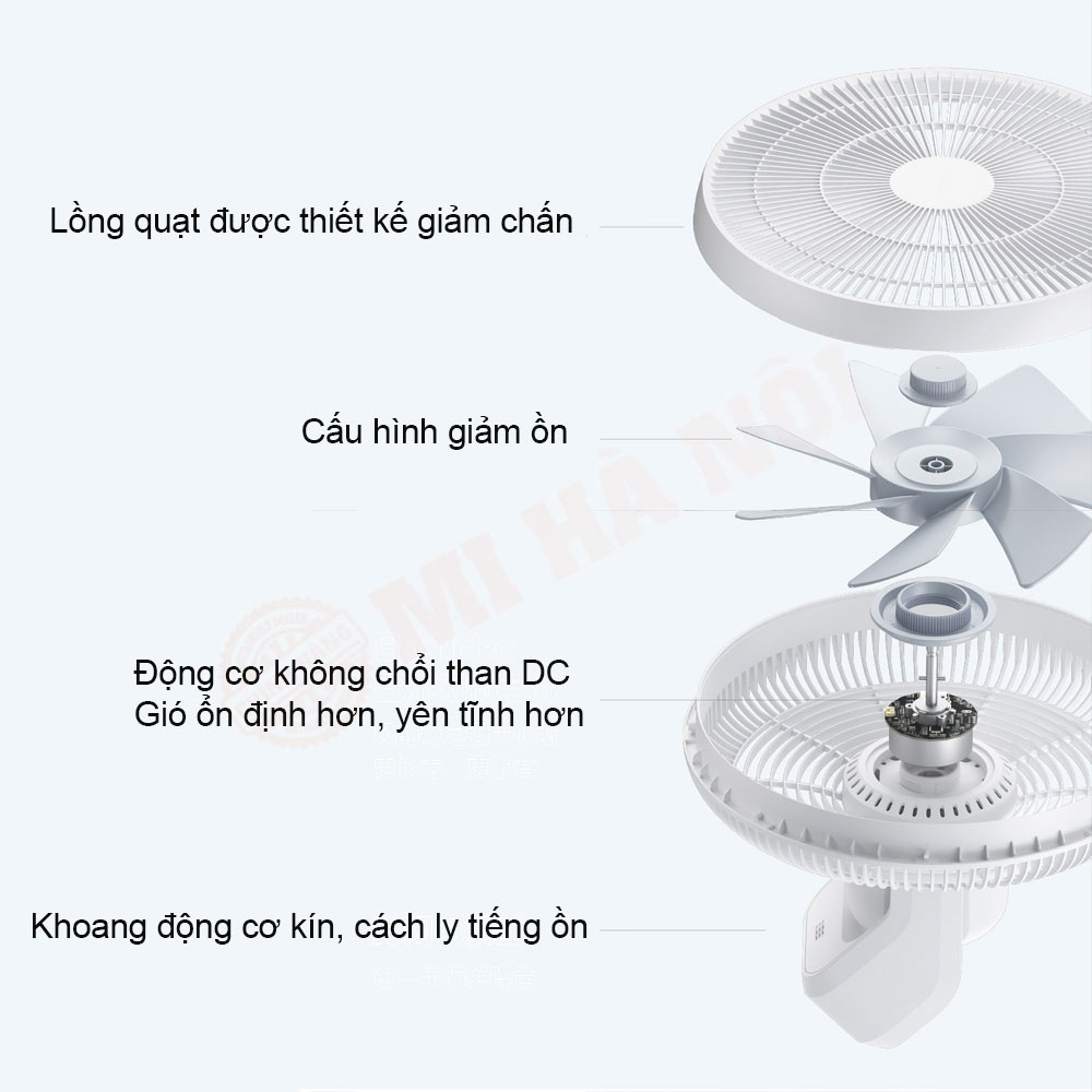quat-tich-dien-doi-luu-smartmi-xiaomi-gen-3-pro-8