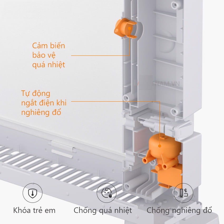 Máy sưởi thông minh Xiaomi Smartmi 1S (2)